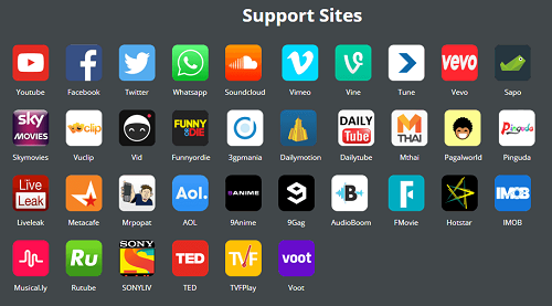  supported-sites-instube