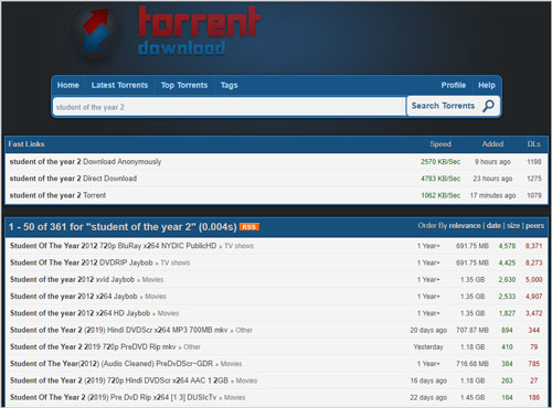Student of the Year 2 torrents