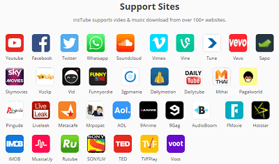 sites-support-instube
