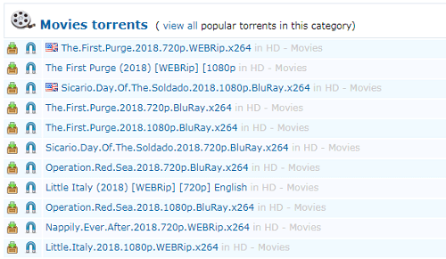 ExtraTorrents movie download site