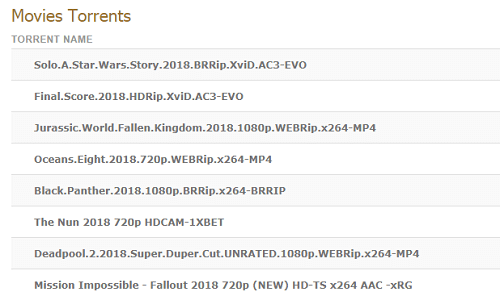 best torrenting sites 2018 for bollywood movies