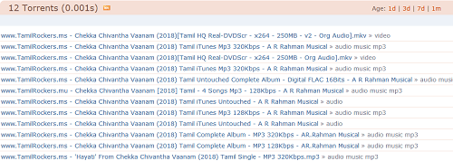 Torrentz2 Tamil movies download