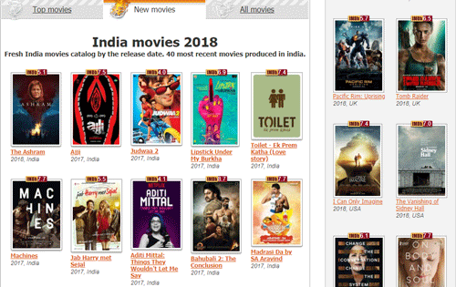 Indian movies discount online watch sites